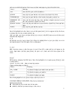 Preview for 21 page of Suzhou Switek Electronics AS-3100ULG User Manual