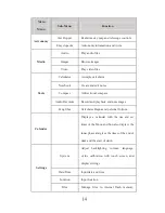 Preview for 15 page of SUZHOU SYNTA Synscan Tour Instruction Manual