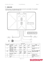 Preview for 5 page of Suzohapp 103-02 Series Manual