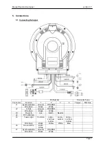 Preview for 3 page of Suzohapp 104-20 0310 Series Manual