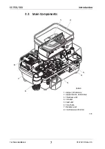 Preview for 17 page of Suzohapp ARPEGE SECURITY SC-350 Technical Handbook