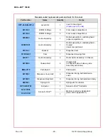 Preview for 48 page of Suzohapp Bill to Bill 300XE Serviceability Manual