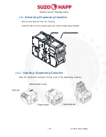 Preview for 21 page of Suzohapp Bill to Bill XT Operation Manual