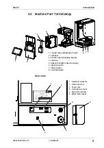 Preview for 13 page of Suzohapp CashComplete SDS-35 User Manual