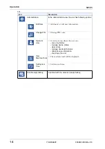 Preview for 18 page of Suzohapp CashComplete SDS-35 User Manual