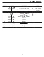 Preview for 15 page of Suzohapp Coinco Vantage Series Operation & Service Manual