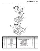 Preview for 17 page of Suzohapp Coinco Vantage Series Operation & Service Manual