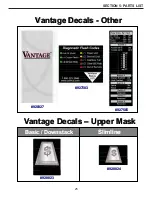 Preview for 25 page of Suzohapp Coinco Vantage Series Operation & Service Manual