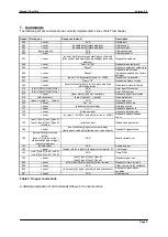 Preview for 10 page of Suzohapp Flow 18-ccTalk Product Manual