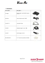 Preview for 10 page of Suzohapp Vision Pro 150TFT 1910 Series Manual