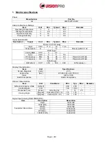 Preview for 4 page of Suzohapp Vision Pro 150TFT 2154 Series Manual