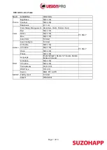 Preview for 7 page of Suzohapp Vision Pro 150TFT 2206 Series Manual