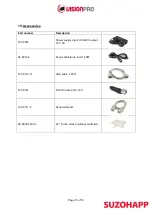 Preview for 10 page of Suzohapp Vision Pro 150TFT 2214 Series Manual