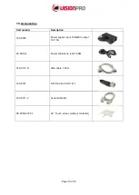 Preview for 10 page of Suzohapp Vision Pro 150TFT 2414 Series Manual