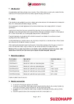 Preview for 3 page of Suzohapp VISIONPRO 150TFT 2411 Series Manual