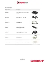 Preview for 10 page of Suzohapp VISIONPRO 150TFT 2411 Series Manual