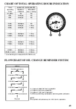 Preview for 61 page of Suzuki Marine DF40A Owner'S Manual