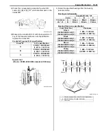 Preview for 133 page of Suzuki 1200 bandit Service Manual