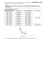 Preview for 135 page of Suzuki 1200 bandit Service Manual