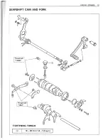 Предварительный просмотр 21 страницы Suzuki 1980 GSX400 Service Manual