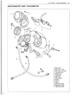 Предварительный просмотр 29 страницы Suzuki 1980 GSX400 Service Manual