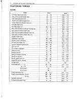 Предварительный просмотр 44 страницы Suzuki 1980 GSX400 Service Manual