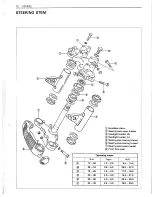 Предварительный просмотр 78 страницы Suzuki 1980 GSX400 Service Manual