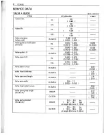 Предварительный просмотр 90 страницы Suzuki 1980 GSX400 Service Manual