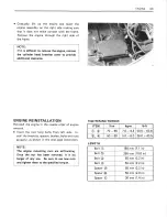 Preview for 44 page of Suzuki 1987 GSX-R150 Service Manual