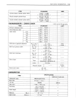 Preview for 248 page of Suzuki 1987 GSX-R150 Service Manual