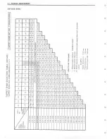 Предварительный просмотр 25 страницы Suzuki 1996 GSX-R750 Service Manual