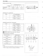 Предварительный просмотр 141 страницы Suzuki 1996 GSX-R750 Service Manual