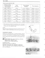 Предварительный просмотр 143 страницы Suzuki 1996 GSX-R750 Service Manual