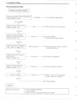 Предварительный просмотр 273 страницы Suzuki 1996 GSX-R750 Service Manual