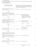 Предварительный просмотр 287 страницы Suzuki 1996 GSX-R750 Service Manual