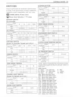 Предварительный просмотр 302 страницы Suzuki 1996 GSX-R750 Service Manual