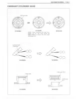 Предварительный просмотр 392 страницы Suzuki 1996 GSX-R750 Service Manual