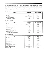 Preview for 37 page of Suzuki 1997 VZ800 Service Manual