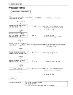 Preview for 211 page of Suzuki 1997 VZ800 Service Manual