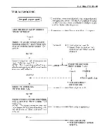 Preview for 224 page of Suzuki 1997 VZ800 Service Manual