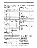 Preview for 234 page of Suzuki 1997 VZ800 Service Manual