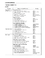 Preview for 239 page of Suzuki 1997 VZ800 Service Manual