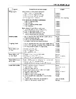 Preview for 240 page of Suzuki 1997 VZ800 Service Manual