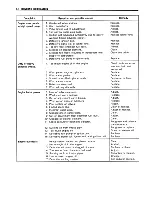 Preview for 241 page of Suzuki 1997 VZ800 Service Manual