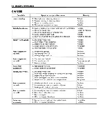 Preview for 243 page of Suzuki 1997 VZ800 Service Manual