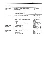 Preview for 244 page of Suzuki 1997 VZ800 Service Manual