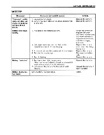 Preview for 246 page of Suzuki 1997 VZ800 Service Manual