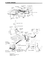 Preview for 255 page of Suzuki 1997 VZ800 Service Manual