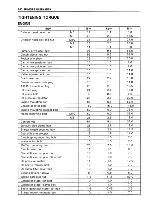 Preview for 261 page of Suzuki 1997 VZ800 Service Manual