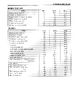 Preview for 262 page of Suzuki 1997 VZ800 Service Manual